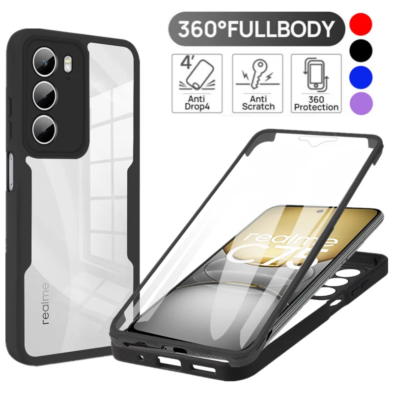 Full Body Protectio…