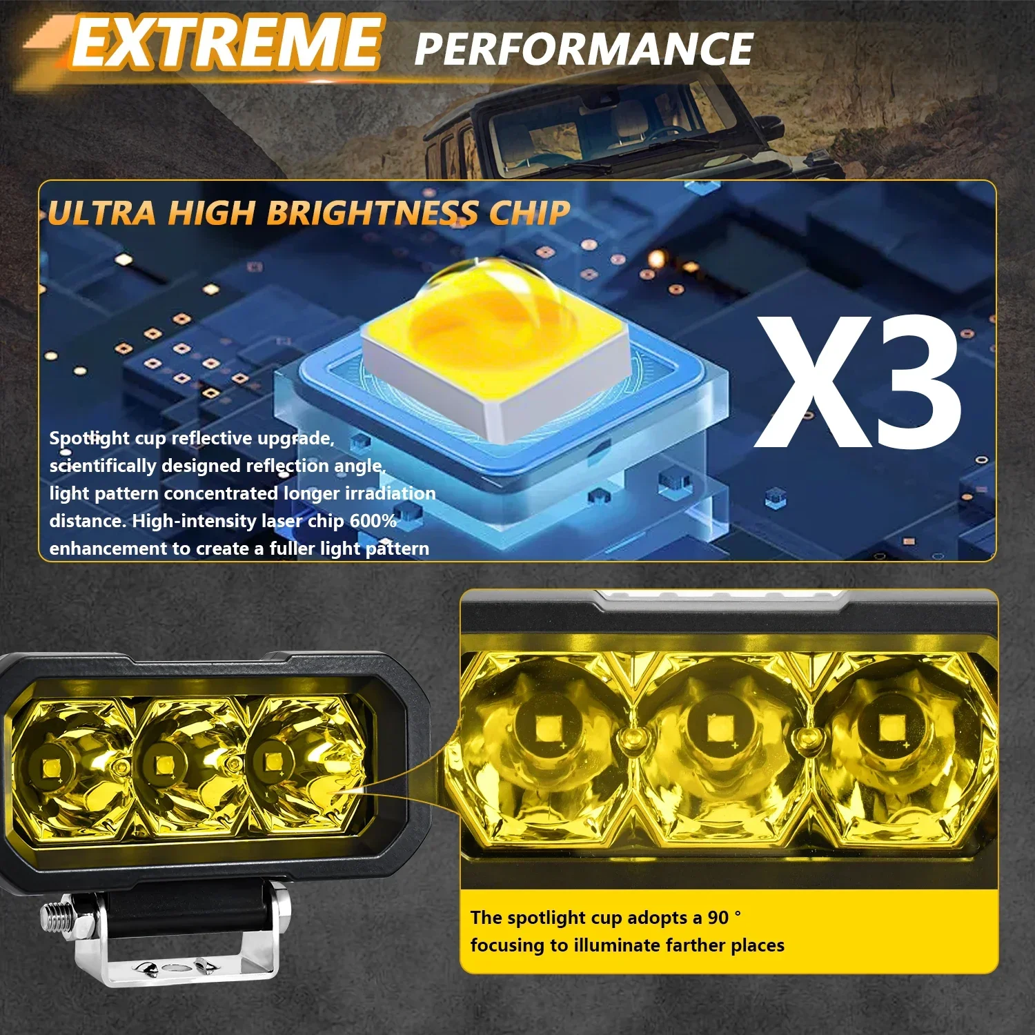 MONDEVIEW 2pcs 5-inch E23 automotive LED spotlight, waterproof floodlight high-power off-road vehicle work light fog light