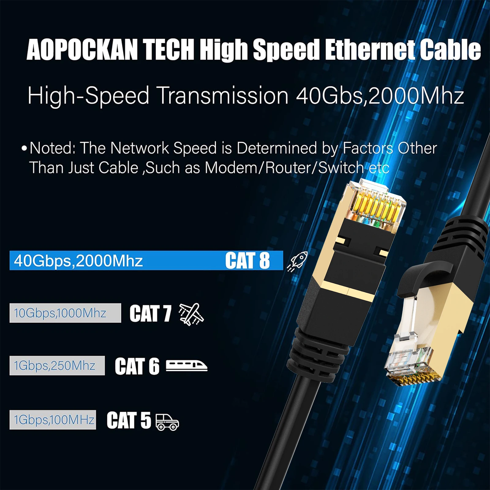 CAT 8 Ethernet Cable High Speed 0.3-30M 40Gbps 2000MHz Network Lan Cord RJ45 Shielded Indoor for Router PC PS5 Modem Xbox