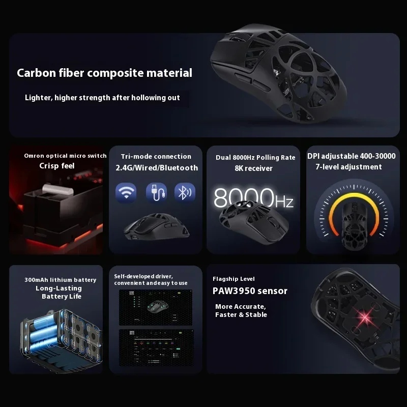 Epomaker الكربون X ماوس ثلاثي الوضع ماوس لاسلكي 8000 هرتز Paw3950 الألعاب الفئران ألياف الكربون الجوف خارج خفيفة الوزن الفئران ملحقات الكمبيوتر #3