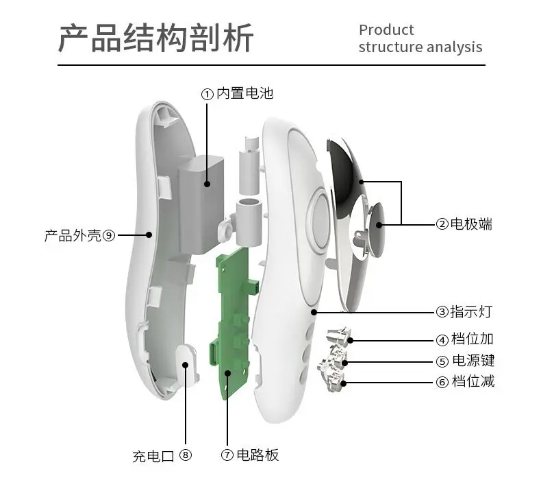 

Electronic Hand Sleeper Aid Portable Microcurrent Sleeping Instrument Electric Anti Insomnia Aid Device Sleep Relax for women
