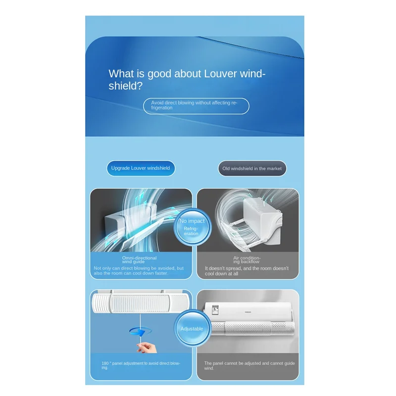 

ХОРОШИЙ настенный кондиционер, дефлектор ветровой перегородки, масштабируемое лобовое стекло кондиционера, бытовой