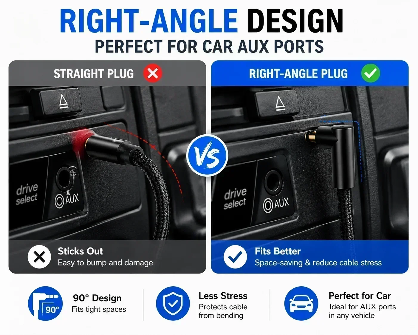 3.5mm AUX Audio Cable Right Angle, Braided Stereo Sound Cord for Car, Laptop, Speaker, Headphones