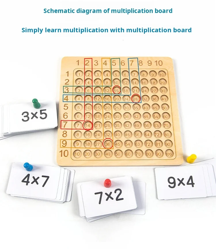 99 Juego de mesa de multiplicación de madera: juguete educativo Montessori para niños, conteo de matemáticas, cien tableros y pensamiento