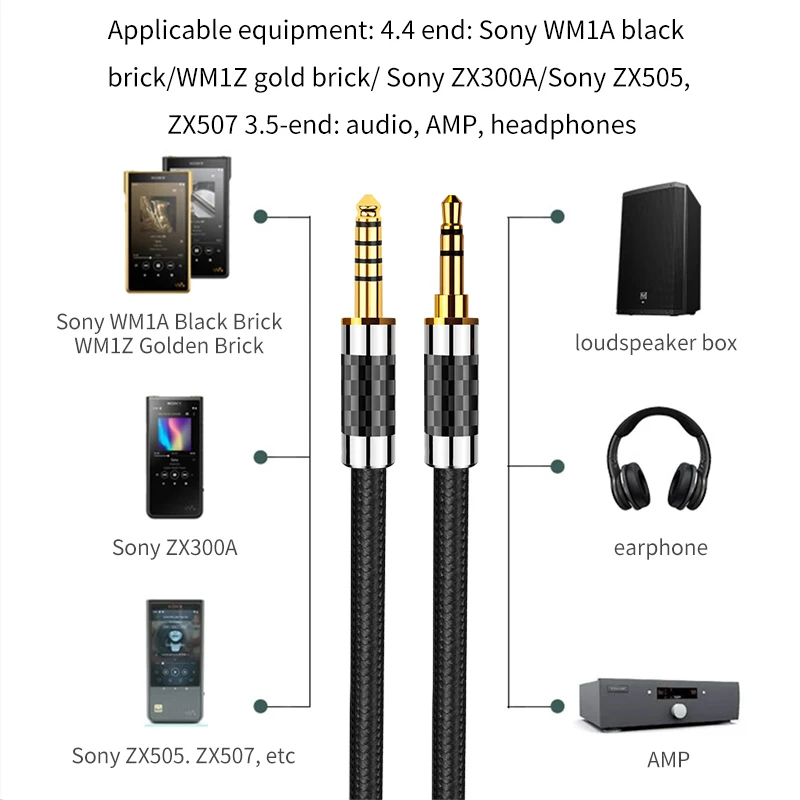 YYTCG Hifi 4,4 mm auf 3,5 mm Audiokabel versilbert 4,4 mm Balance auf 3,5 mm Aux-Buchse symmetrisches Audio-Adapterkabel Stecker auf Stecker