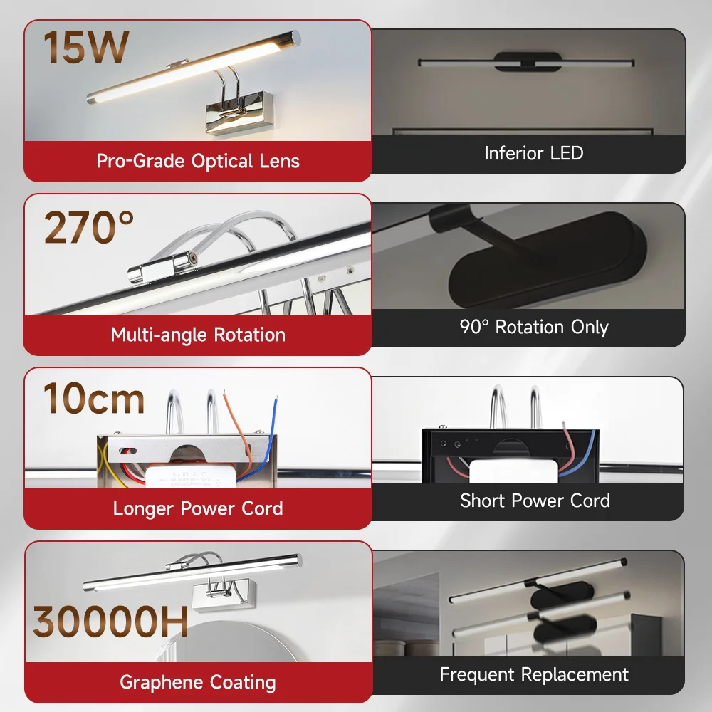 Thumbnail 4 - #2 Bathroom Vanities Comparison Guide