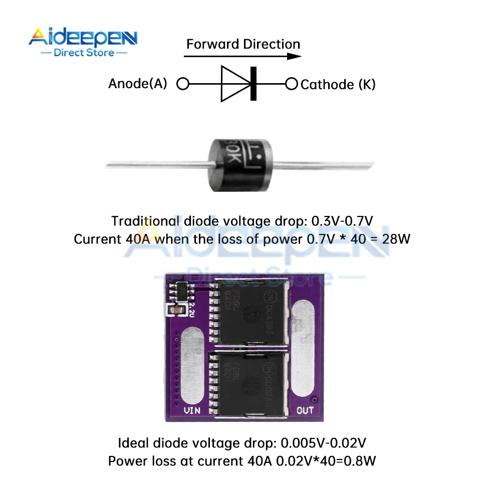 1Pcs Ideal Diode Module 2 MOS Adopts Dedicated Chip To Simulate Simulation Rectifier Board 60A Without Voltage Limit