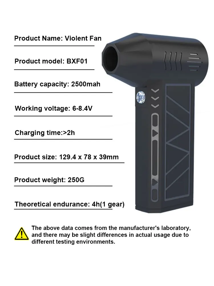 Mini Turbo Jet Ventilador Elétrico, Motor Sem Escova, Ventilador De Duto Portátil, De Alto Desempenho, Ciclone, 130000RPM, Velocidade Do Vento, 52 Mbps