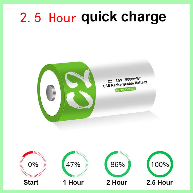 High quality C Size 1.5V 5000mWh USB Rechargeable Battery Universal Micro Charged Lipo Lithium Polymer Battery Real capacity