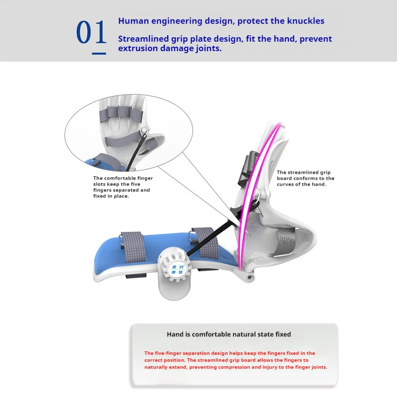 Função De Pulso De Treinamento De Reabilitação, Dedo De Mão, Curso De Hemiplegia, Correção De Curso De Braço