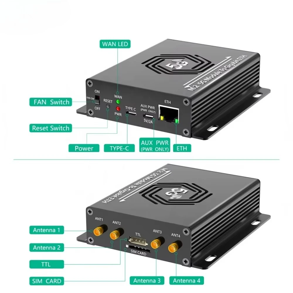 

Gold sellerM.2 NGFF 5G Modem Module to 2.5Gbps RJ45 Wired ETH Lan Adapter 4 Antennas Fan Protection Case for RM520N-GL RM510Q-GL