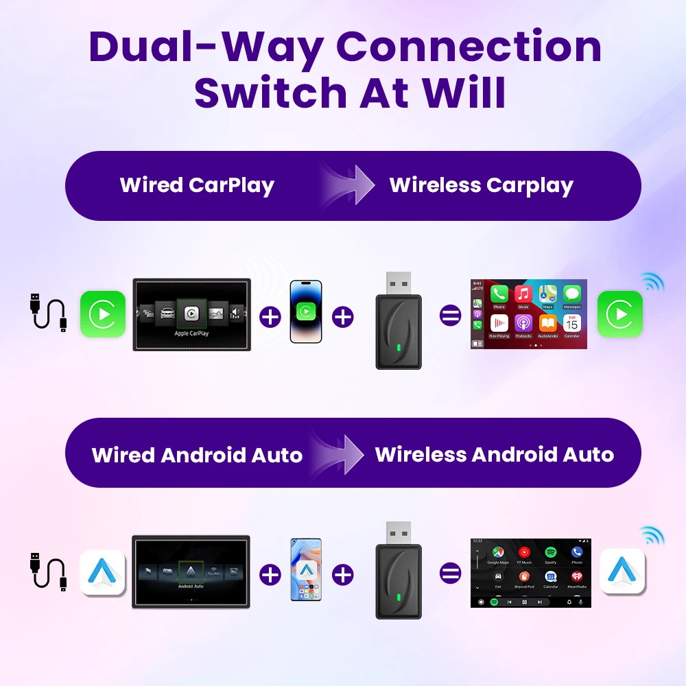 Adaptateur Carplay Android filaire vers sans fil, Bluetooth Auto, Dongle 2 en 1, Chery, Lexus, KIT, Porsche, Haval, Volvo MG, GMC