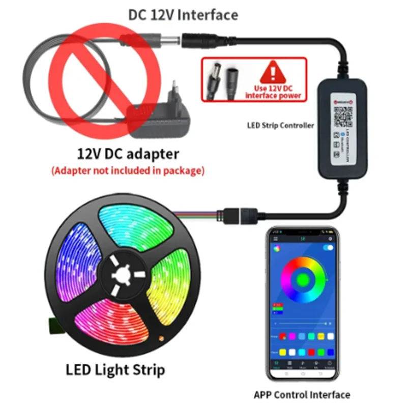 2024 NEW 5V USB Power LED Strip light RGB /White/Warm White 2835 3528 SMD HDTV TV Desktop PC Screen Backlight & Bias lighting