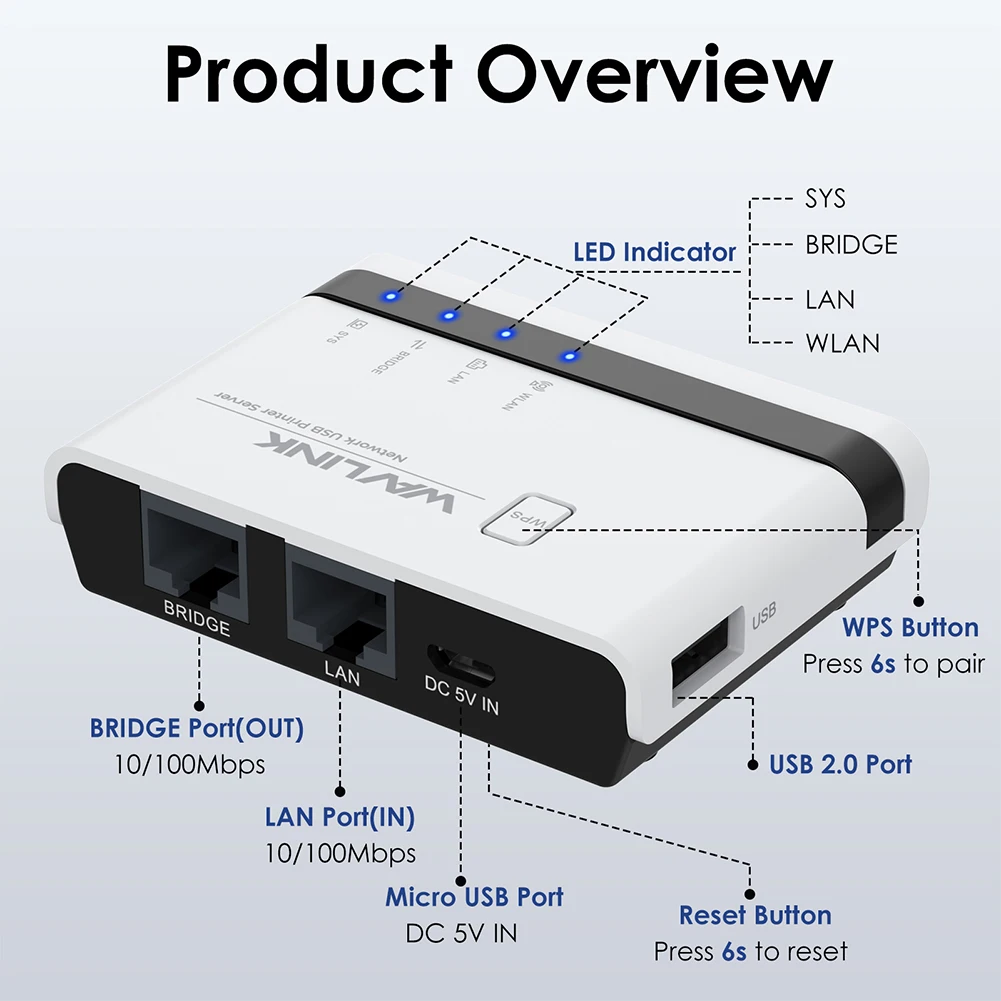 Wireless Printer Server Hub Multi-Function USB Print Server Sharing Hub With 10/100Mbps Lan/ Bridge Multi-Mode Computer Printer