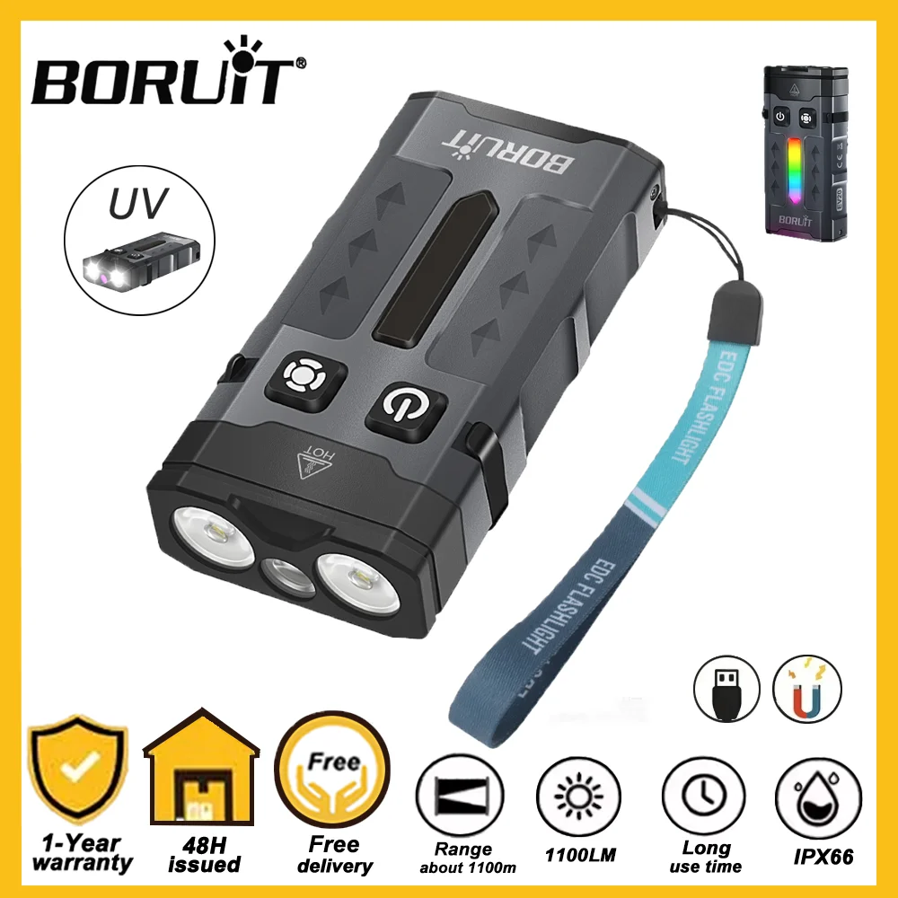 

BORUiT EV20 EV15 УФ-фонарик