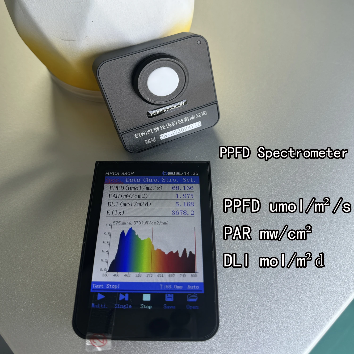 

PPFD PAR meter grow светильник спектрометр hopoocolor hpcs330p