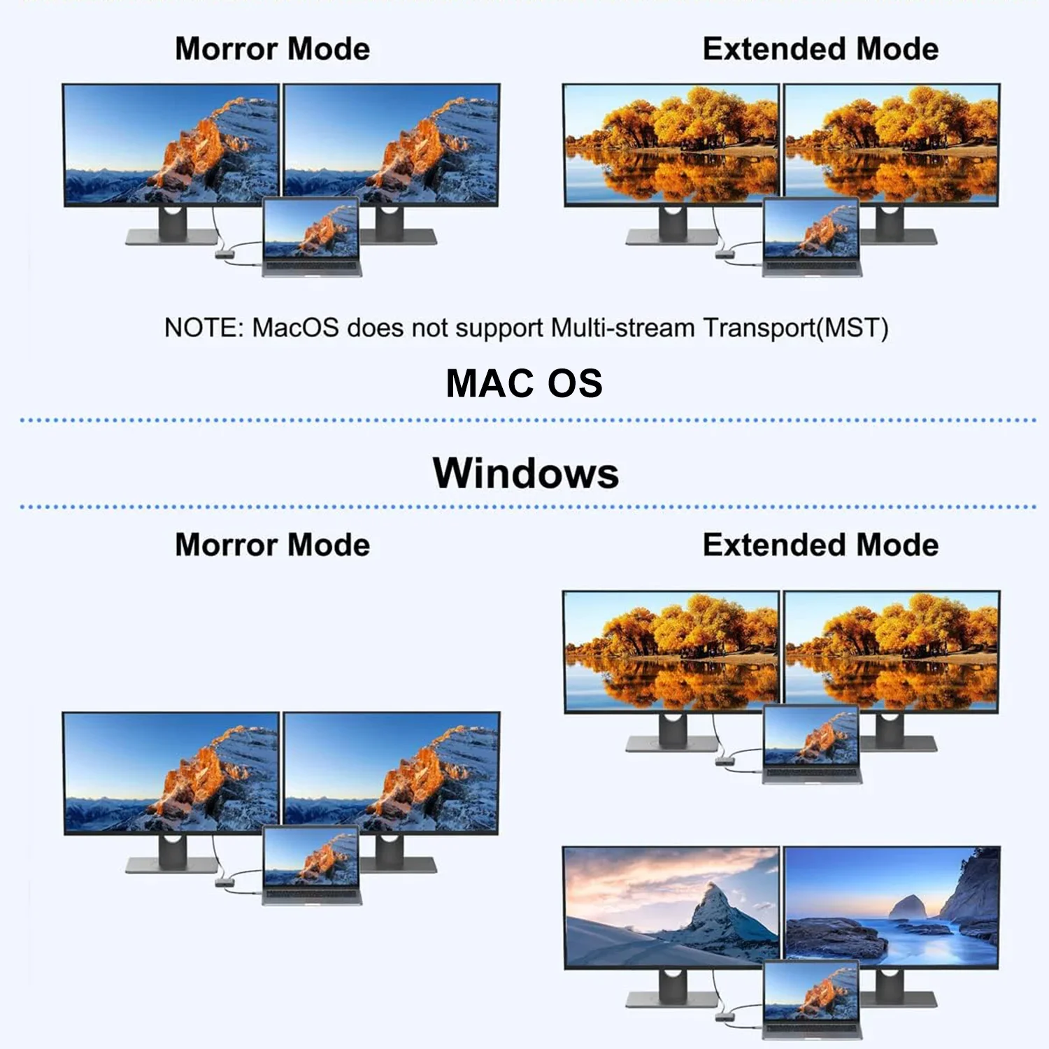 Imagem -06 - Mslforce-adaptador Dual Hdmi Converter Suporte Mst Conecte 4k Monitores 60hz Windows Pd100w Nenhum Driver Necessário