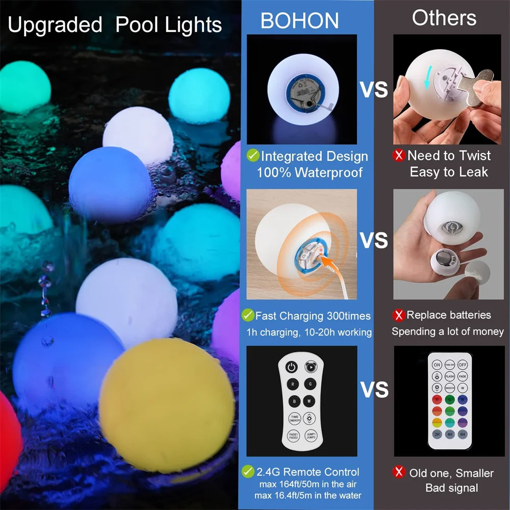 Imagem -04 - Floating Pool Lights Pond Ball Lights Usb Powered Impermeável Brilho Pool Balls Light com Gancho Rgb Float Outdoor Garden Lighting