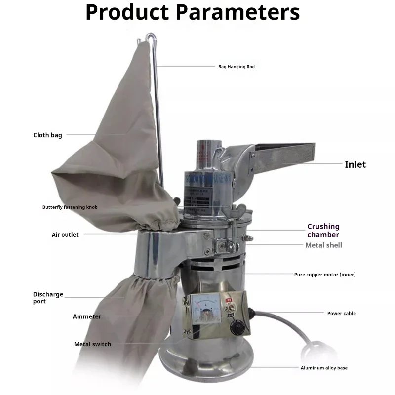 Molino de harina automático de 15 kg/hora, molinillo de hierbas de alimentación continua tipo mesa, pulverizador/rectificadora de hierbas