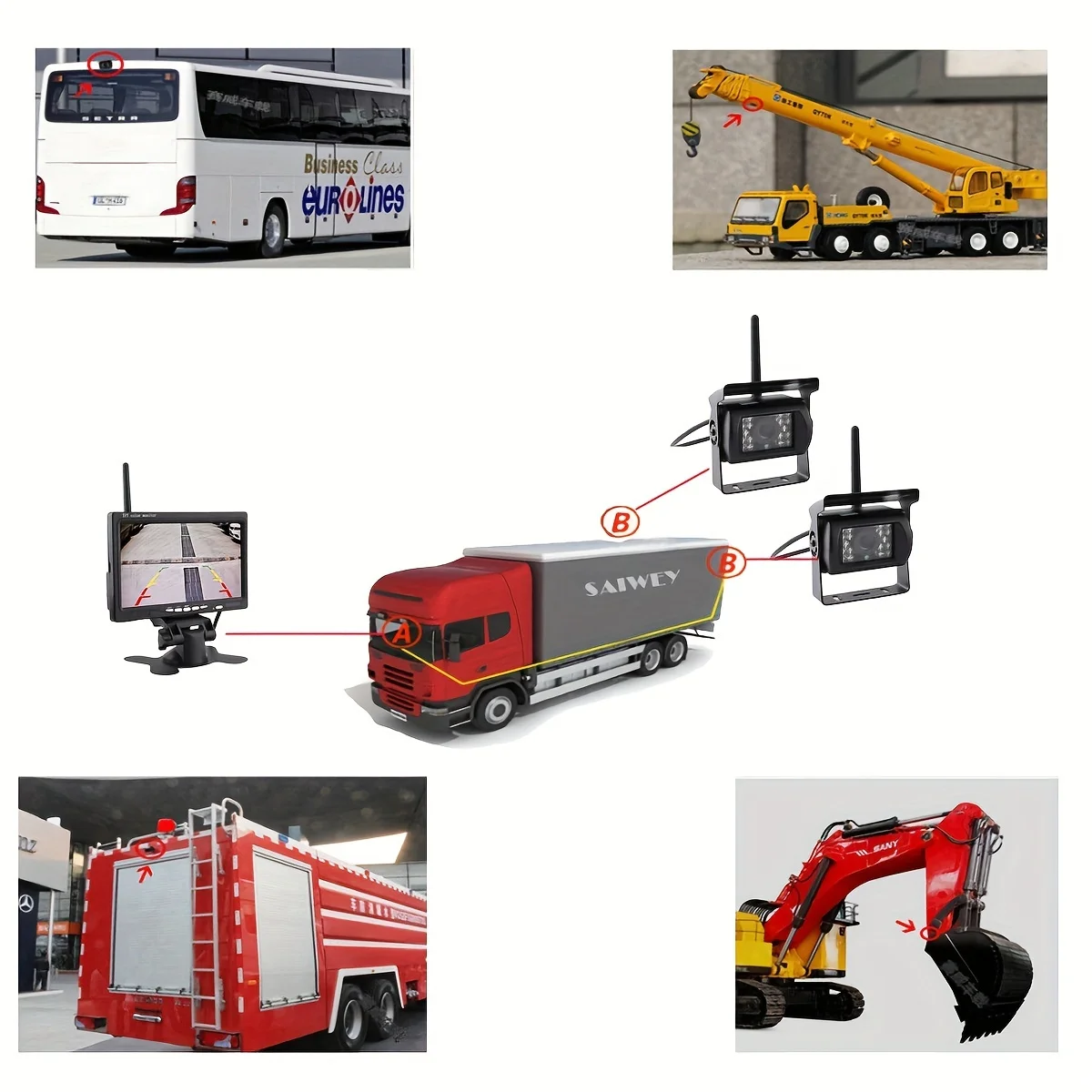 2-Camera Wireless Parking Assistance System for Trucks - 7 HD LCD Monitor with Enhanced Night Vision,  Rear View Solution