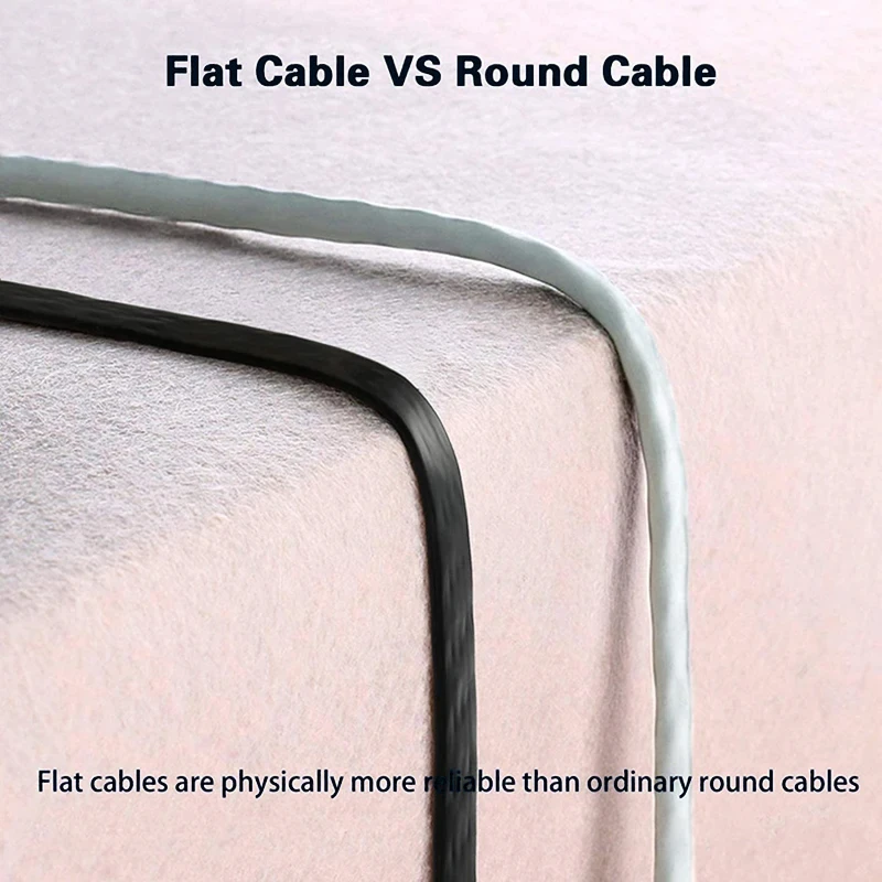 40Gbps Cat8 Ethernet Cable RJ 45 10 15 20 Meter Cat 8 2000MHz High Speed Internet Flat Network Cable 0.5m 5m 3m 2m 1m 10m RJ45