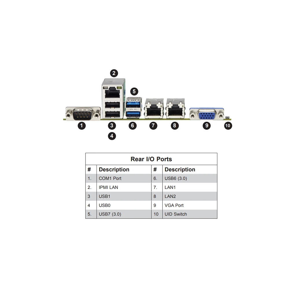Server Micro-ATX Motherboard LGA 1151 C236 Chipset Supports E3-1200 v6/v5 7th/6th i3 Series X11SSM-F