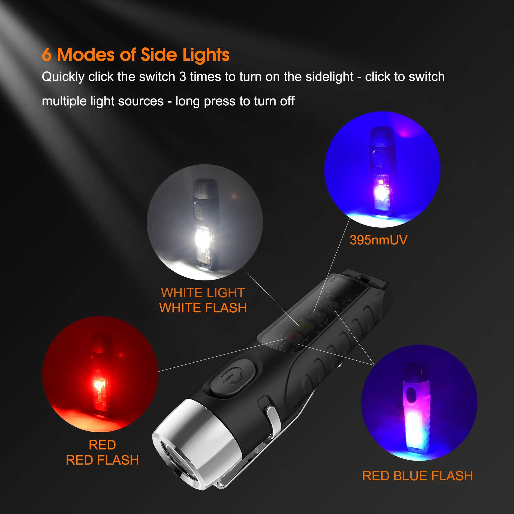 TUNENGE مصباح ليد جيب صغير السوبر مشرق S12 زائد المحمولة الشعلة 600LM مقاوم للماء ضوء المفاتيح المدمج في البطارية مع المغناطيسي