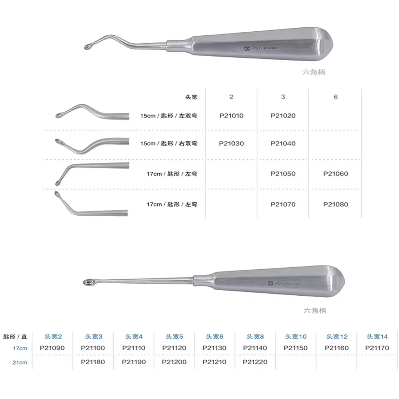 

Медицинский скребок для костей Jinzhong, 15-21 см, прямая левая и правая ложка для копания, скребок из нержавеющей стали, ортопедический скребок для рук и ног