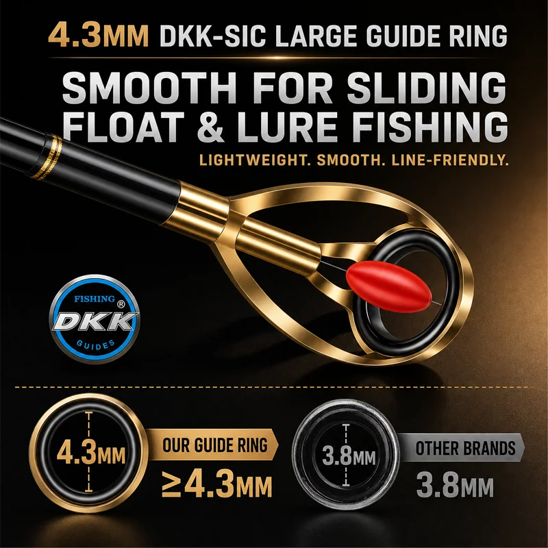 Hasida Dianfu Slide Float Fishing Rod Spinning Reel Combo Large Guide Ring Ultralight Long Cast Slip Float Complete Lure Fishing