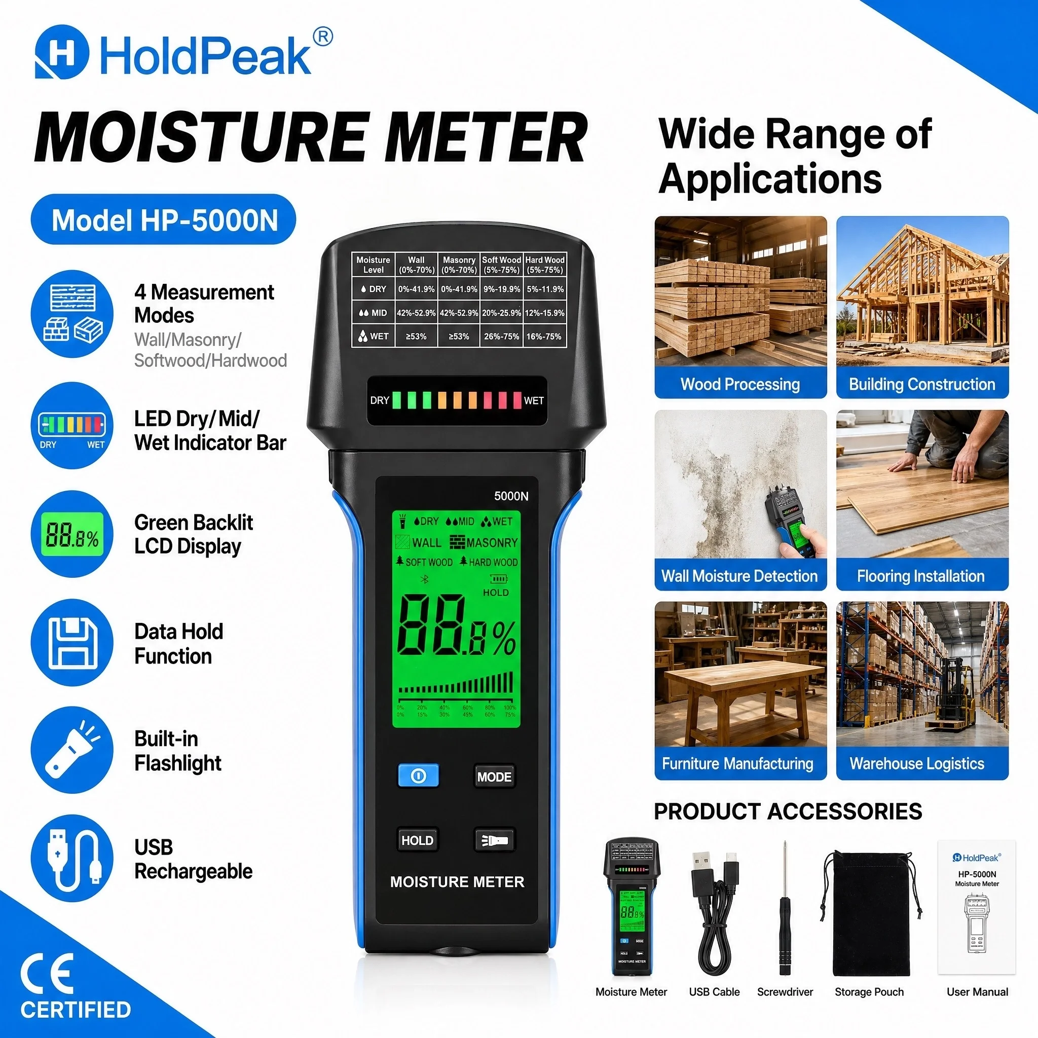 HoldPeak 5000N Pinless Moisture Meter 4 Modes Wall Masonry Soft/Hard Wood 5-75% Non-Destructive LED Alarm for Renovation