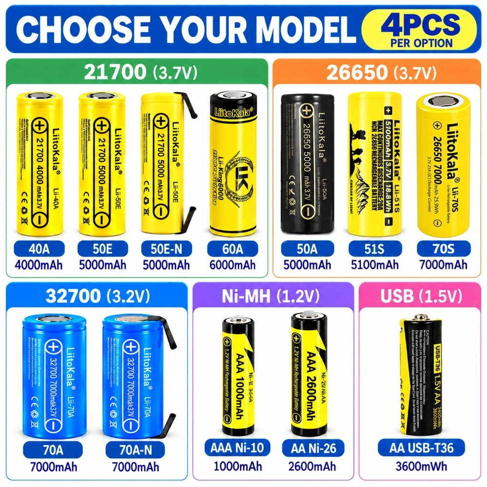 4pcs LiitoKala 3.7V 21700 26650/3.2V 32700/1.2V AAA Ni-10/AA Ni-26/1.5V USB-T36 Battery King6000 51S 70S 4000/5000/7000mAh Cell
