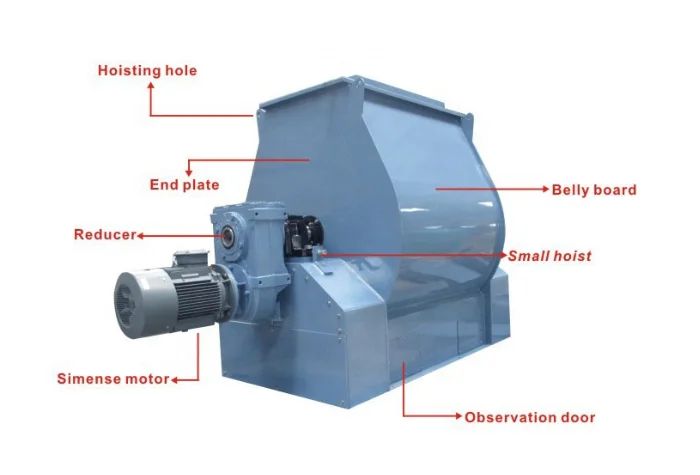 New 500kg Per Batching Paddle Mixer Livestock Poultry Farm Feed Processing Mixing Machine