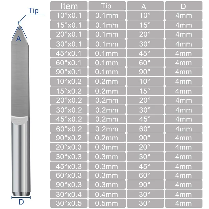 CMCP CNC Flat bottom Carving Tools 4mm Shank Tungsten Carbide V Engraving Router Bit for Wood Acrylic Plastic PVC Milling Cutter