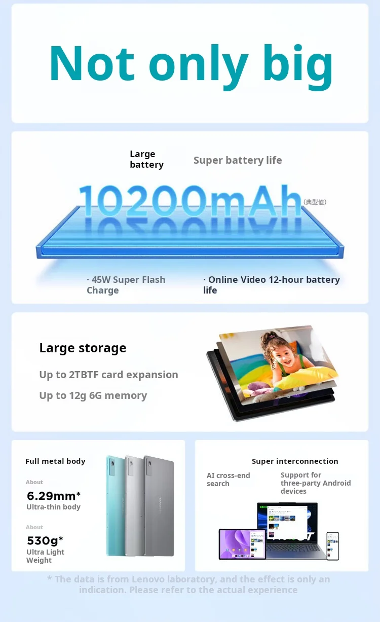 Lenovo Xiaoxin Pad 12.1 Tablet 2.5K Display 10200mAh Large Battery 4 Speakers For Study Entertainment