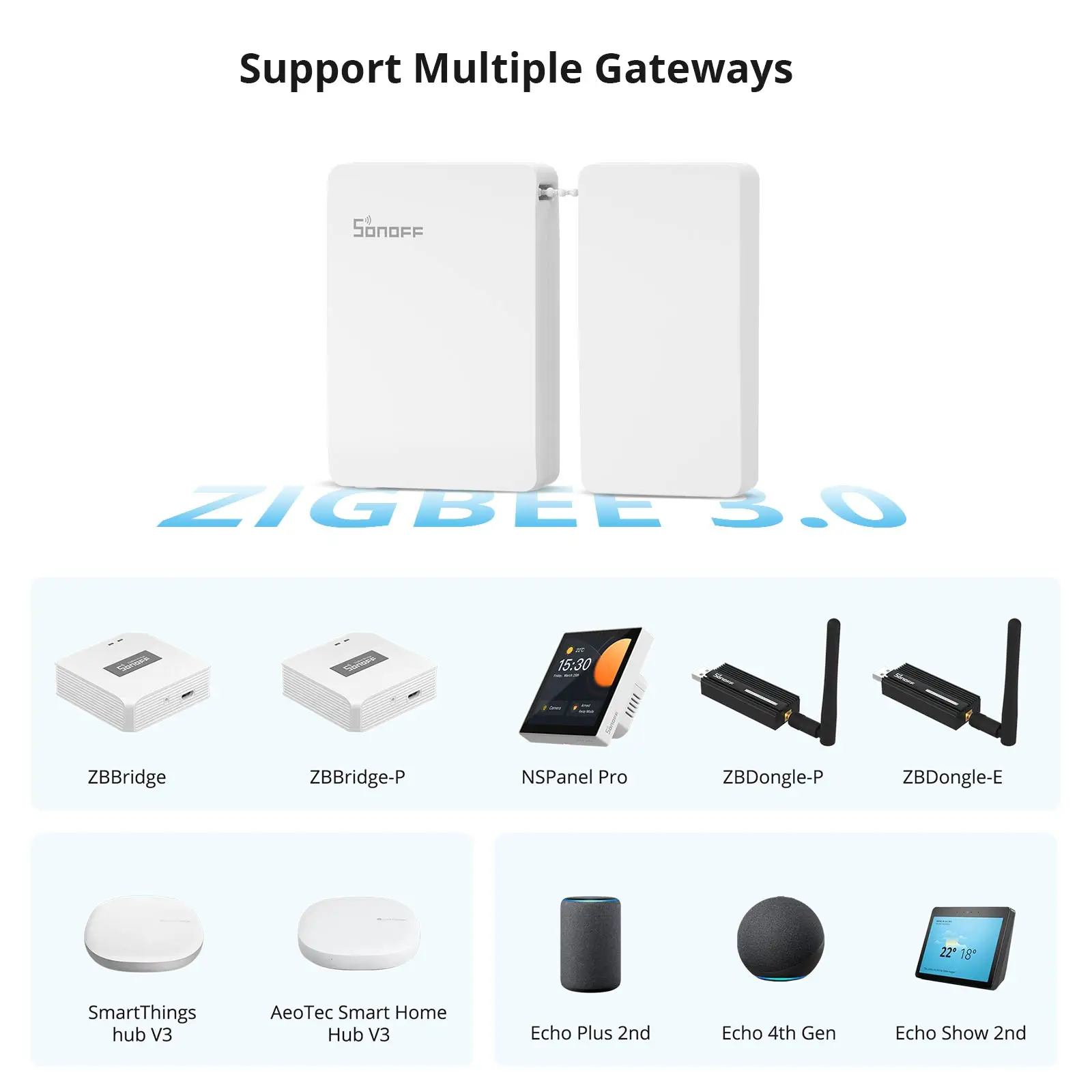 SONOFF ZB Curtain Zigbee Smart Curtain Motor Switch 5V/1A Easy Install Remote APP Voice Control Work With Alexa/Google Home