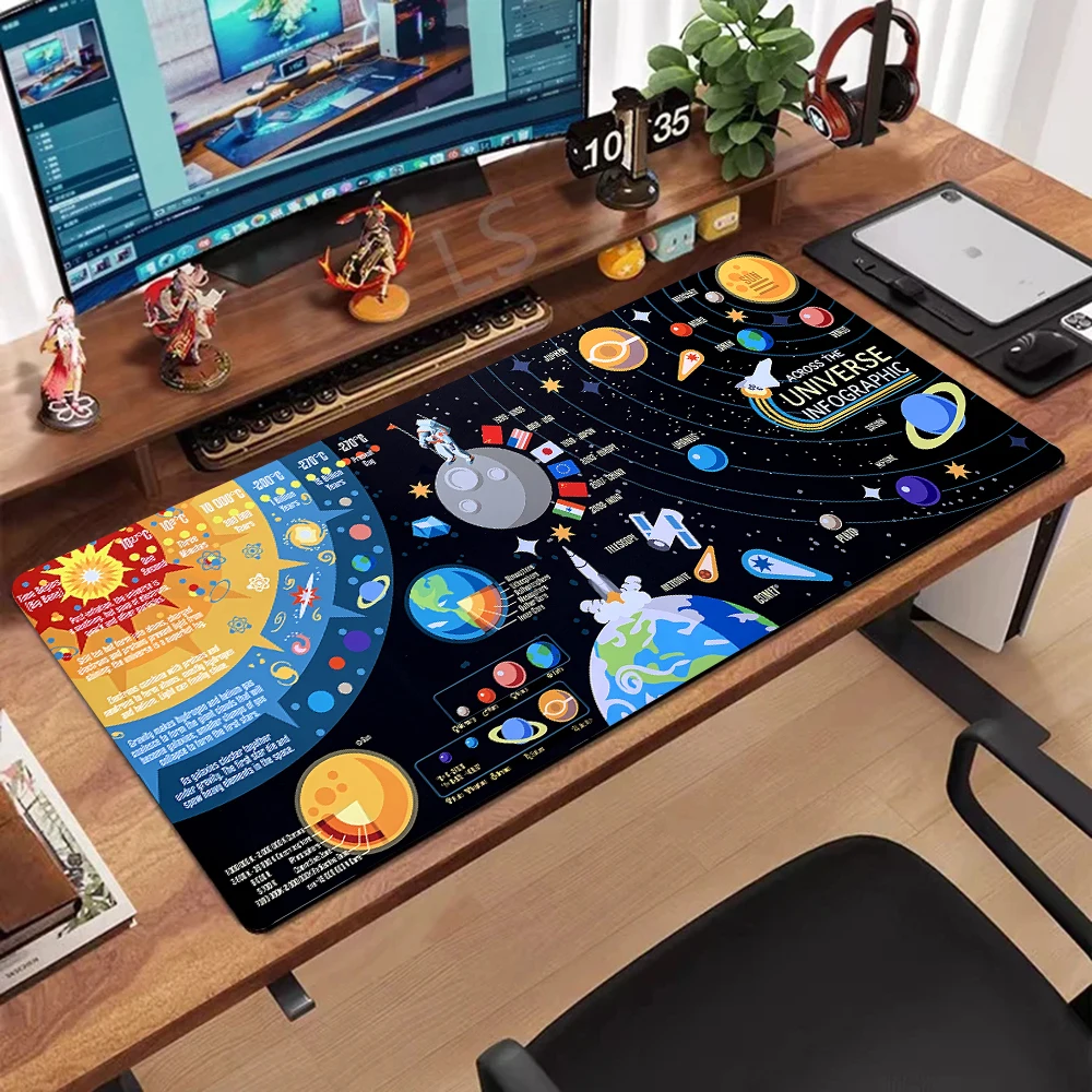 

Space mouse pads Spacecraft XXL Mouse Pad Anime Accessories Gamer Mousepad Black Desk Mat Solar System Personalized