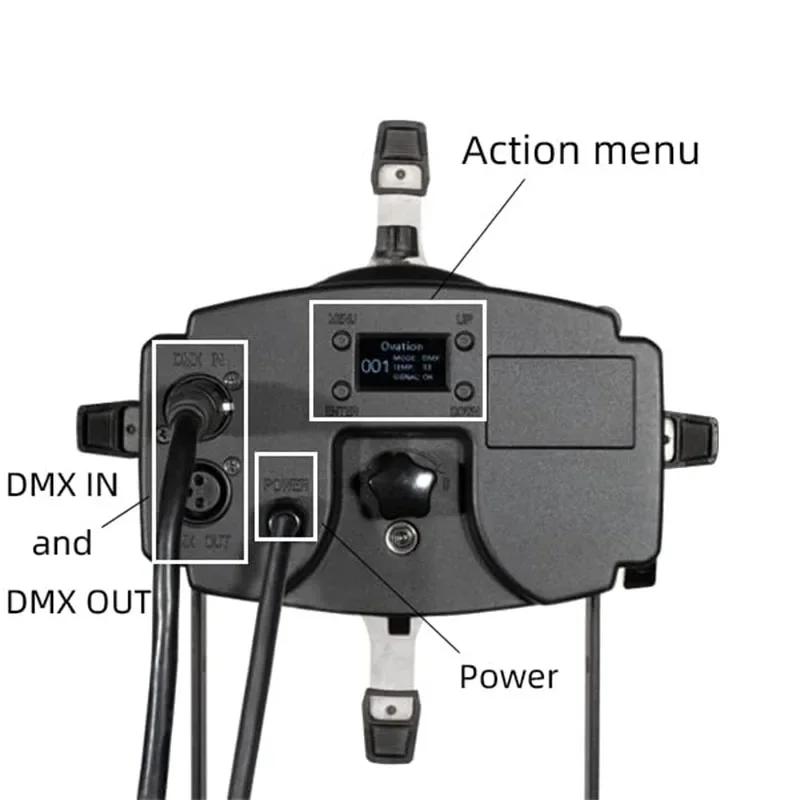 200W LED Retrofit Module for Source Four Profile Lights Upgraded Version 3200k/4000k/5600k Optional Temperture Color