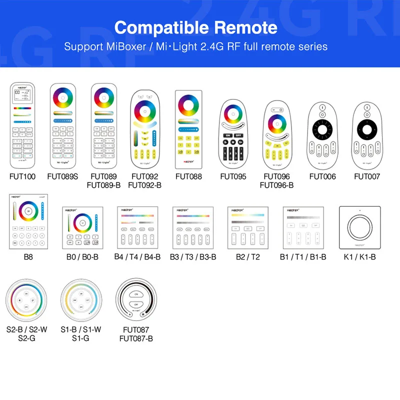 Zigbee-Contrôleur de bande LED 5 en 1, ATA Boxer 3.0G, Télécommande pour 12V, 24V, Couleur unique, Touriste, Blanc, RGB, RGBW, RGB + CCT, 2.4