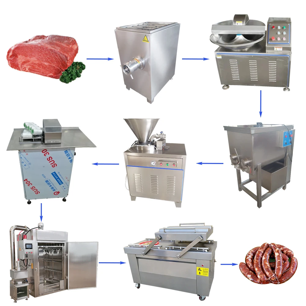 Hot Selling Sausage Making Grinding Machine with High Quality