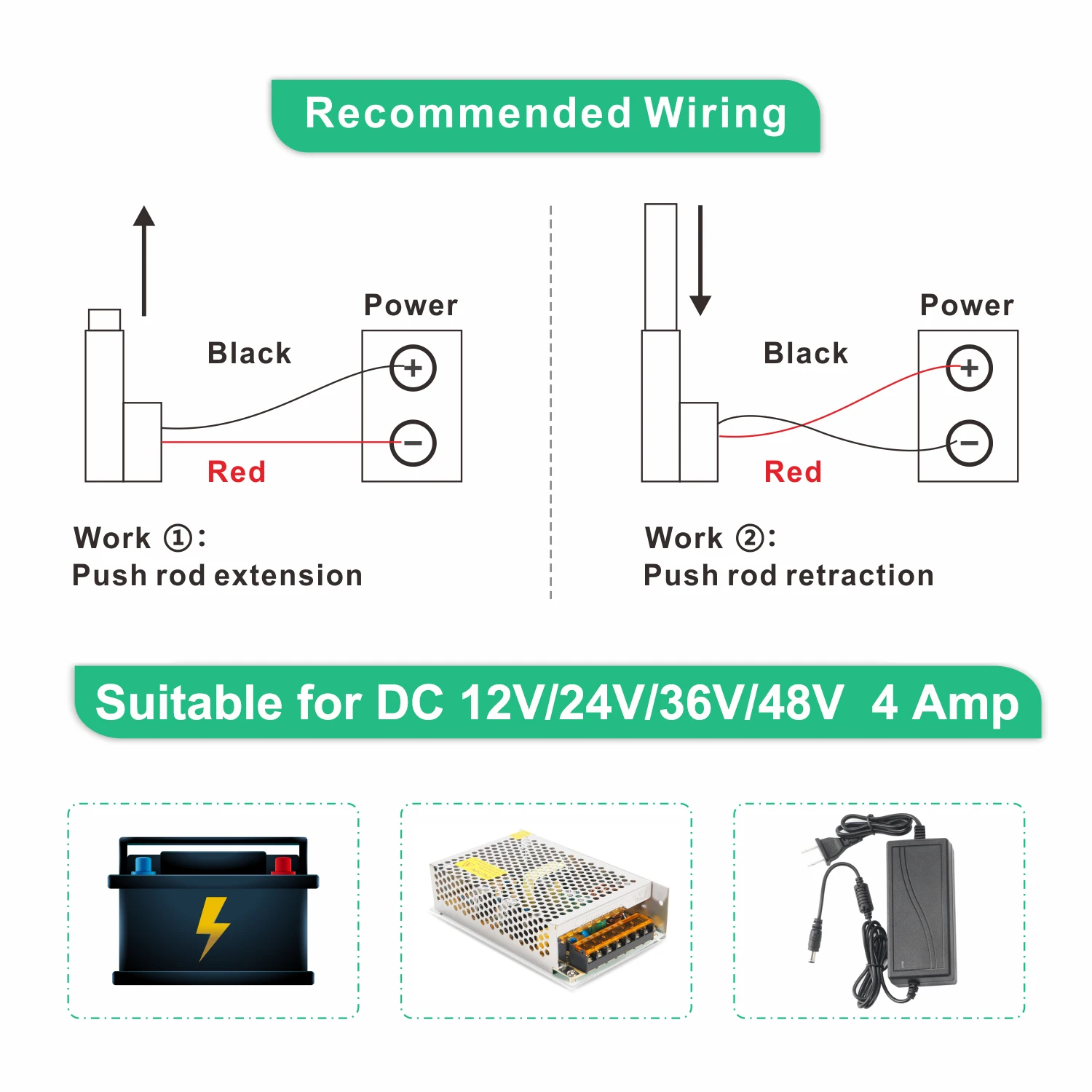 Linear Actuator 550mm 600mm 650mm 700mm 750mm Stroke DC 12-48V 200-900N Linear Drive Electric Motor Linear Motor 6-40mm/s Speed