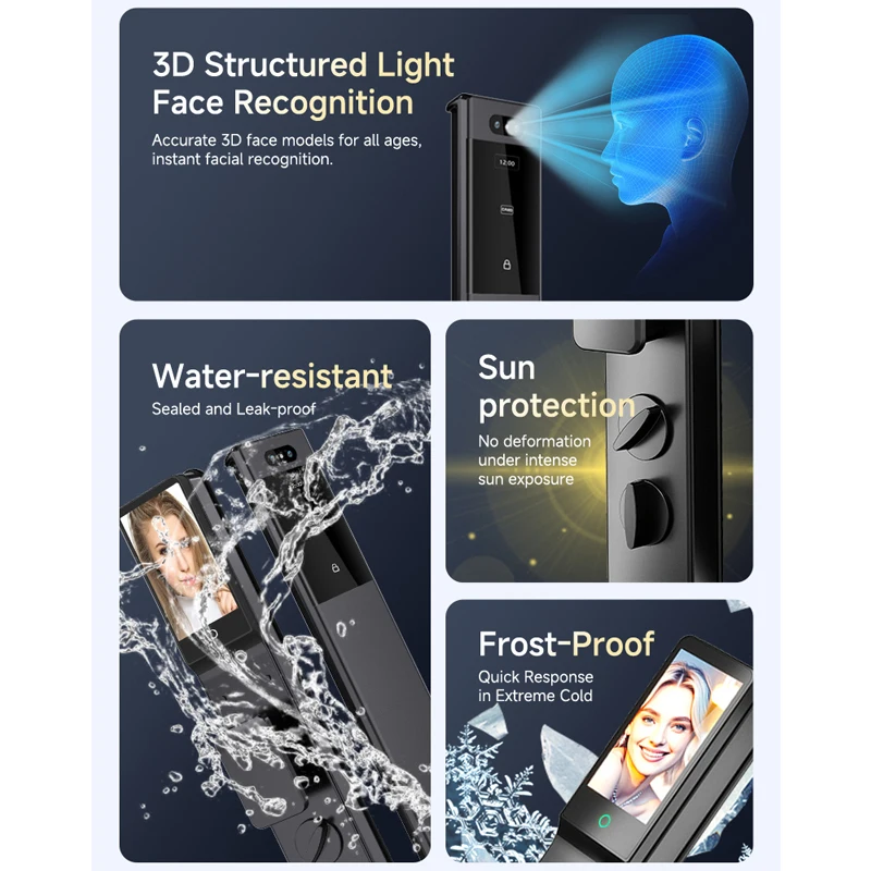 Ultra-thin Smart Lock Waterproof Face Recognition TuyaCipher Lock Intelligent Fingerprint Door Lock Israel 85/90 TTLock Body