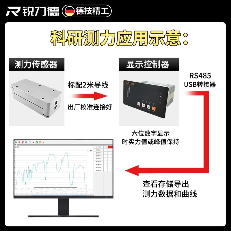 (1PC)Industrial automatic high-precision miniature S-type digital display weighing, tension, pressure and strain force sensor