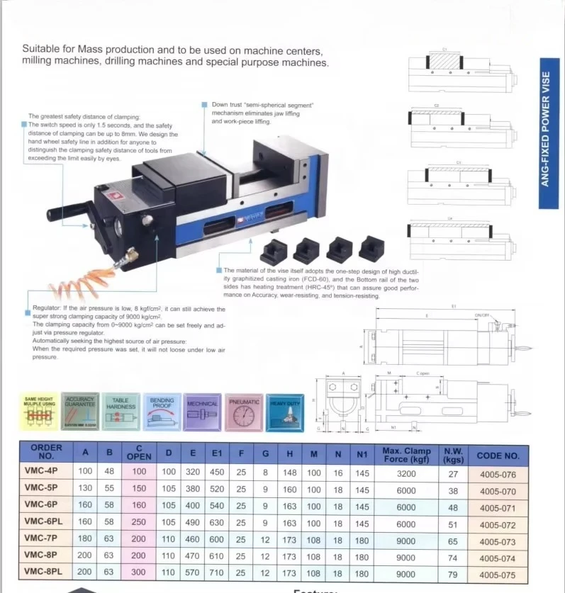 Mc Precision Super …