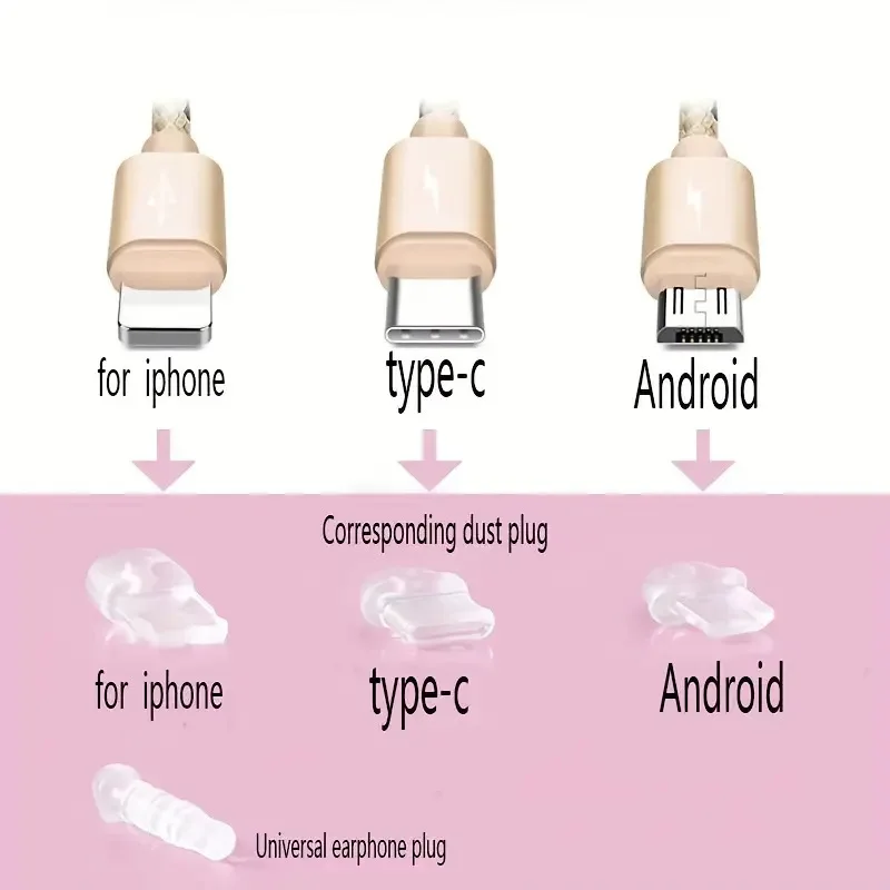 MINISO 3D Lotso Phone Anti-Dust Plug For iPhone Samsung Xiaomi Huawei Type C Android Charging Port Protectors Resin Dustplugs