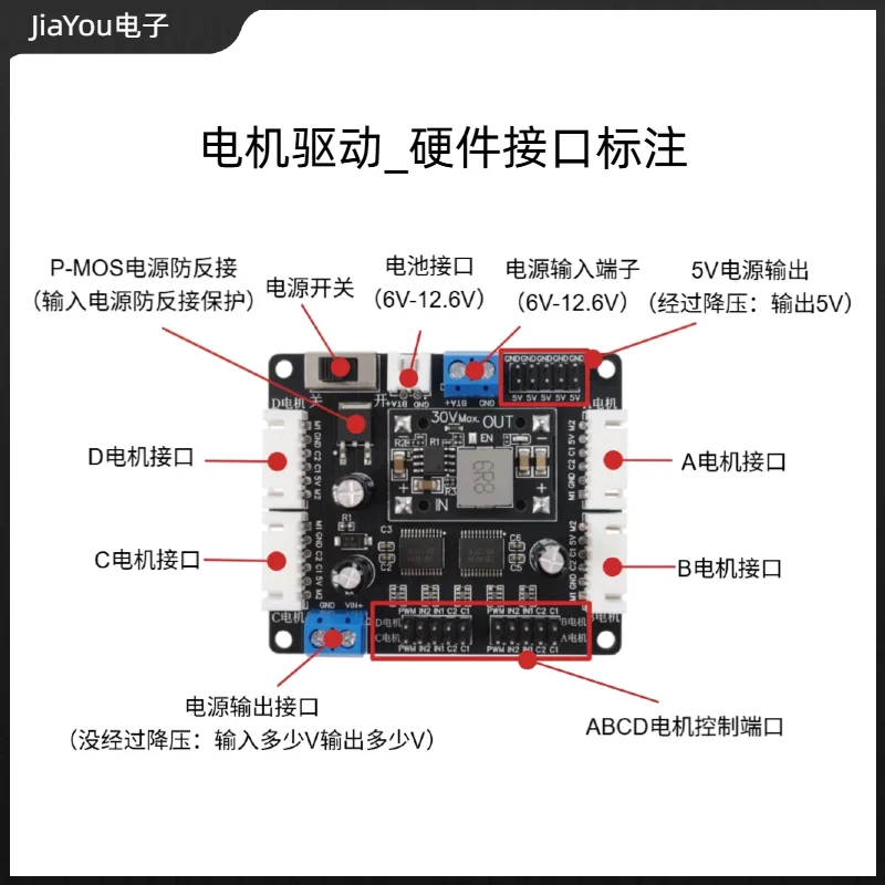 TB6612 4-channel Digital Motor Driver Module Voltage Stabilization Motor Control, Suitable for DIY Robotics Competition Project
