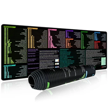 EXCO Excel Shortcuts Mauspad, große, erweiterte Schreibtischunterlage, Tastatur-Mauspad mit genähtem Rand, rutschfeste Gummiunterseite für Gaming zu Hause