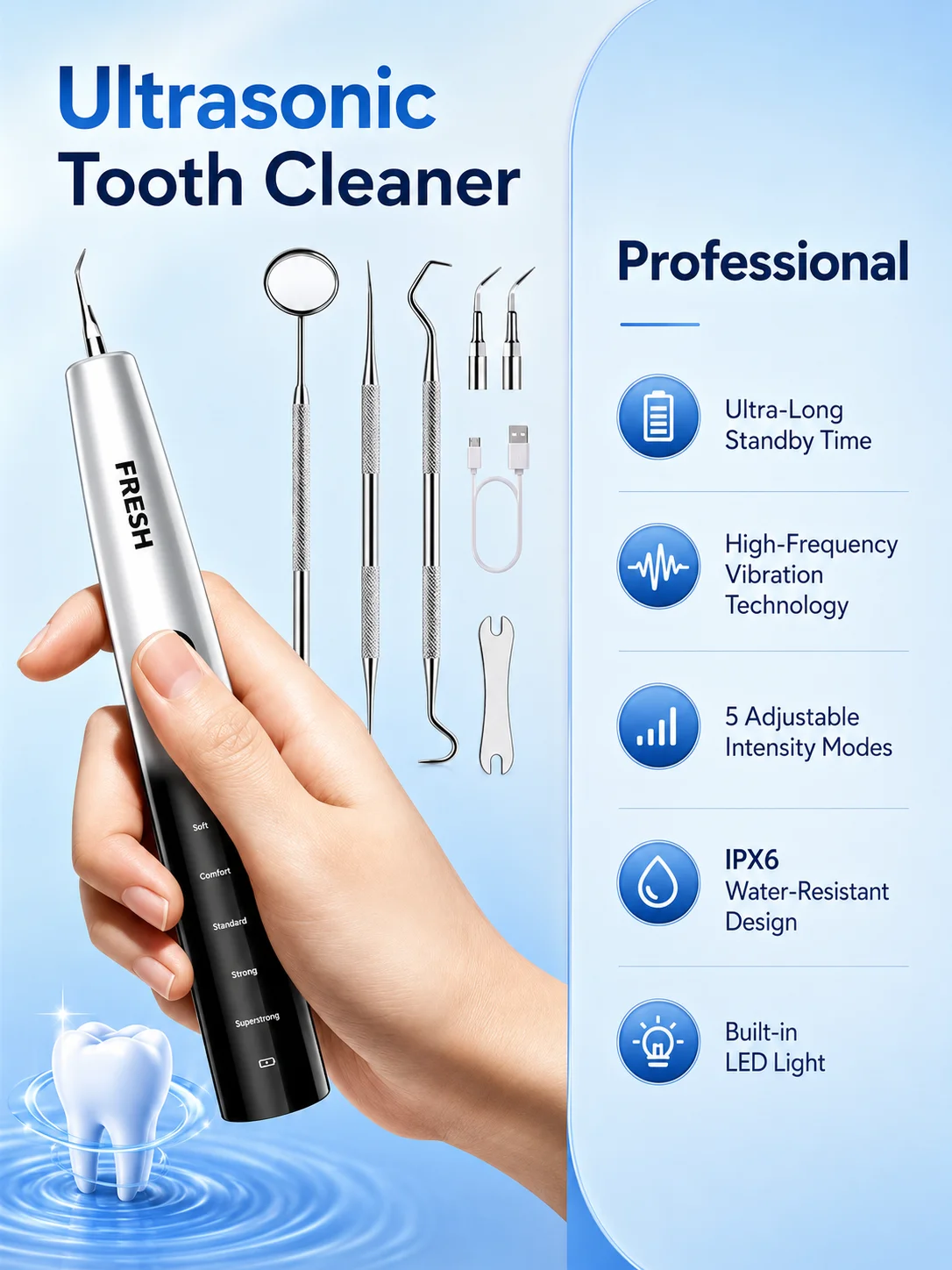 Intelligent Ultrasonic Dental Scaler Tooth Plaque Remover ,5 Modes Rechargeable Teeth Cleaning Tool,Stone Calculus Plaque Remove