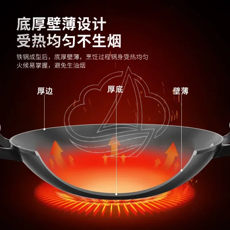 Second Generation Extra Large Wok Household Round Bottom Uncoated Non-Stick Cast Iron Wok with Dual Handles
