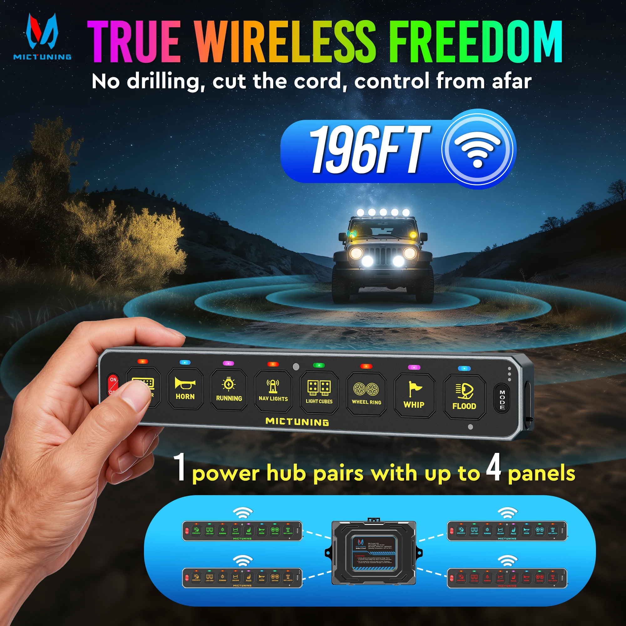MICTUNING 2026 MS-W New Series 8Pods Wireless Switch Panel Slim Design with RGB Auto-Dimming Backlight Illumination Control