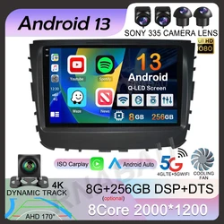 Android 13 Carplay Auto For SsangYong Rexton 2019 2020 2021 2022 Car Radio GPS Multimedia Player Stereo 360 Camera 4G+WiFi DSP